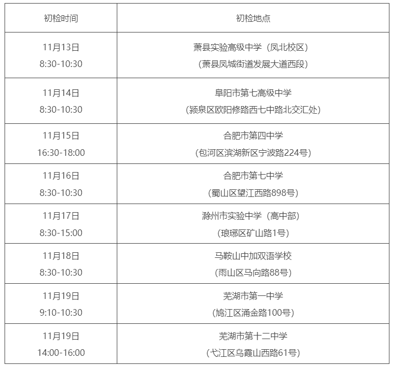2025年中国民航大学安徽地区招飞预选初检日程安排表