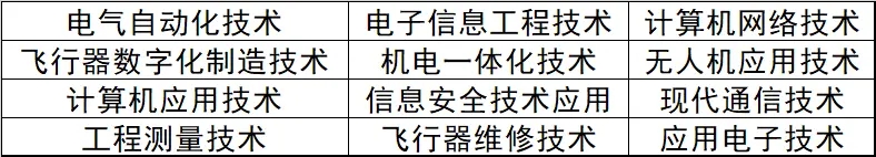 直招士官需要什么条件？什么专业可以走直招士官？