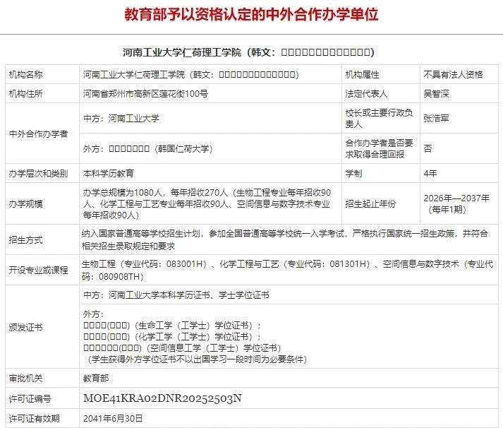 “河南工业大学仁荷理工学院”揭牌仪式