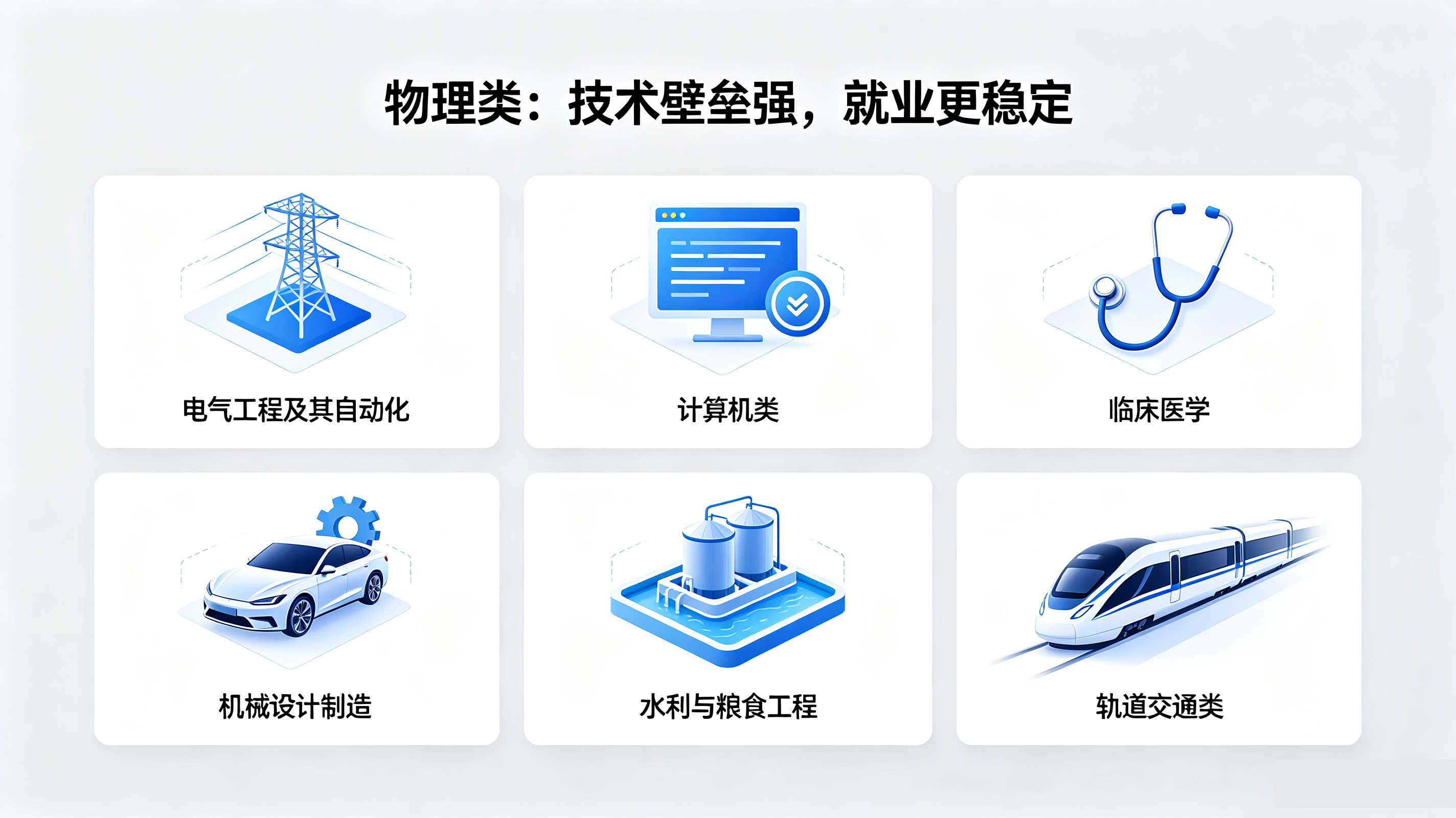 河南高考选什么专业好就业?物理类、历史类高性价比专业汇总