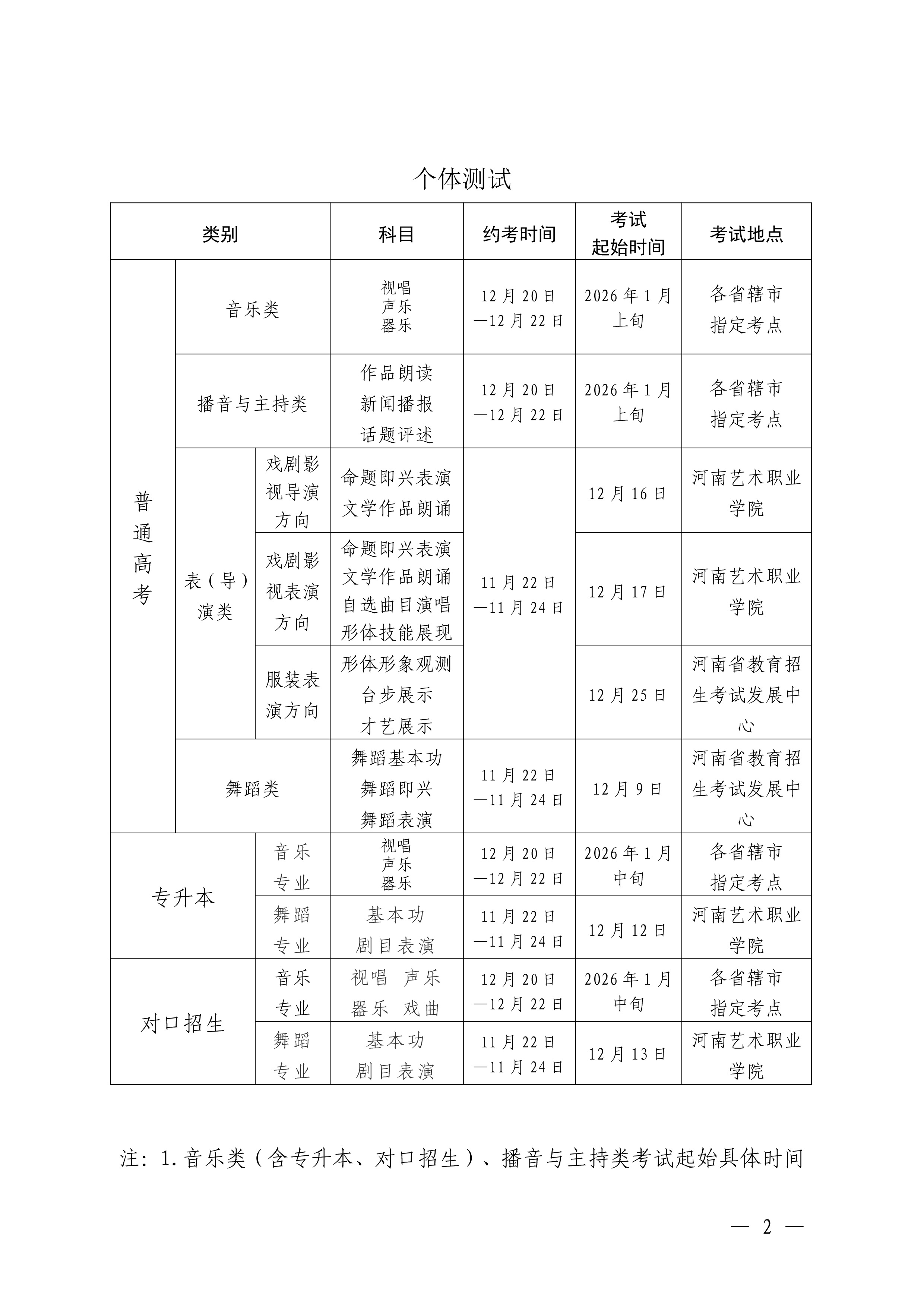 2026年河南专升本艺术类考试时间是什么时候？