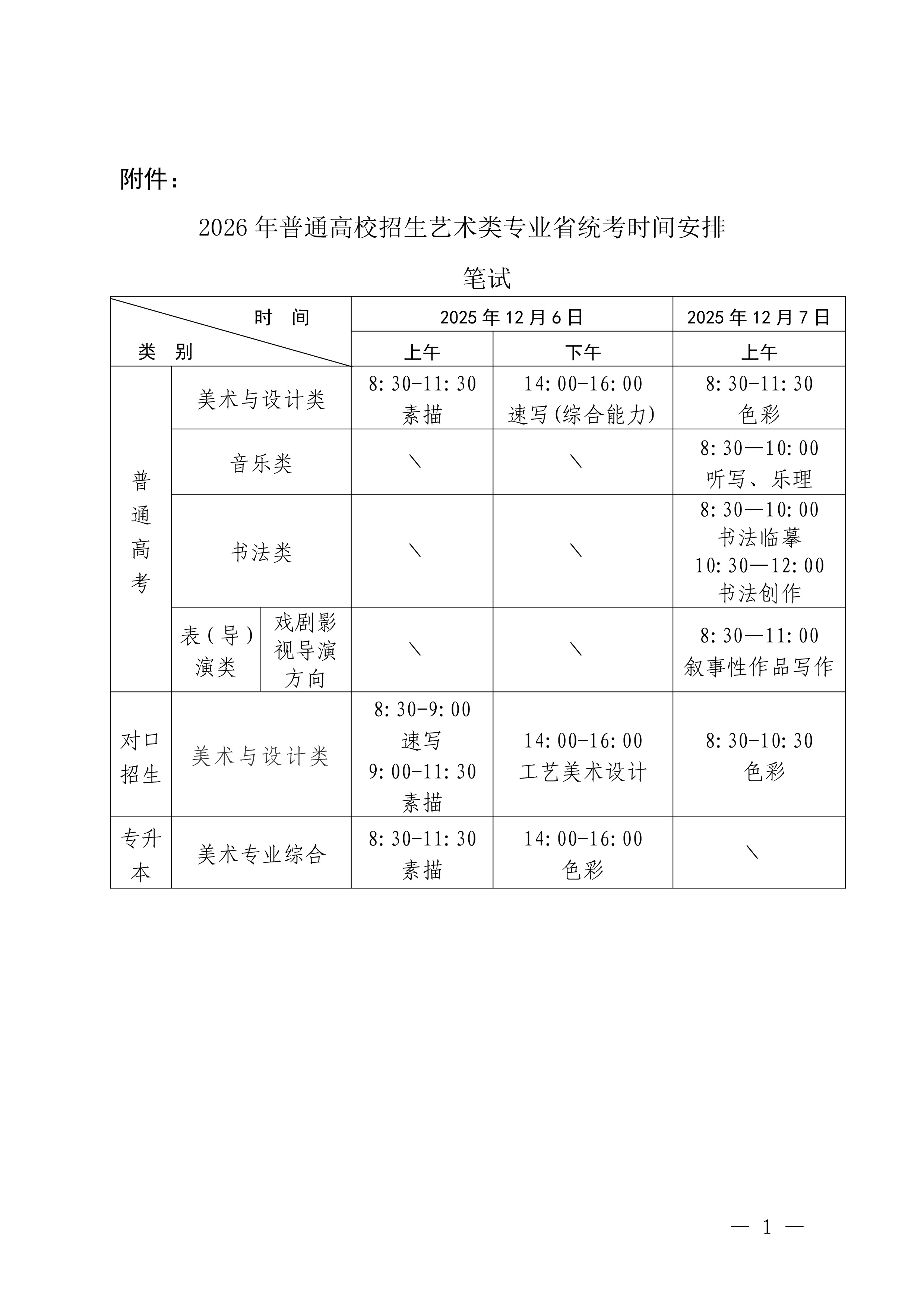 2026年河南专升本艺术类考试时间是什么时候？