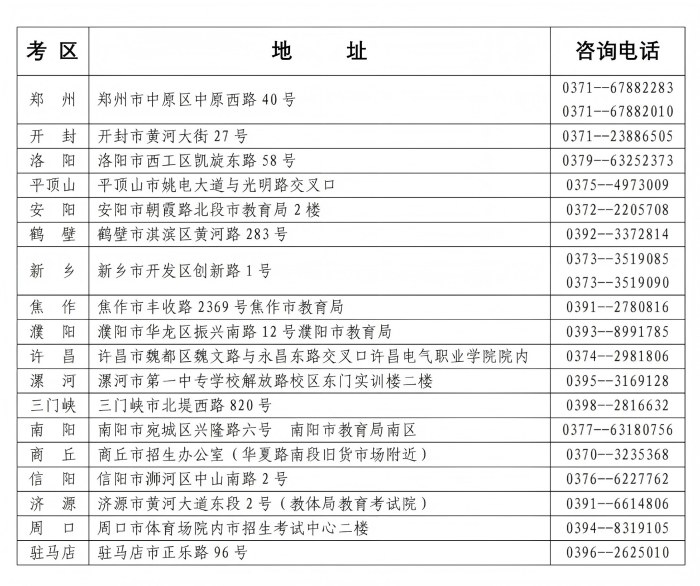 2026年上半年高等教育自学考试转考、免考、在籍基本信息修改和单科合格成绩取消考生须知