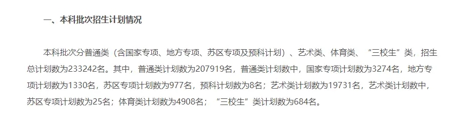 地方专享计划常见问题及重要提醒